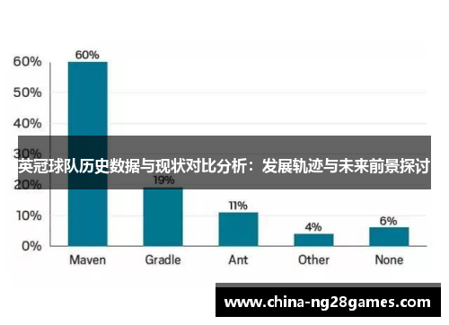 英冠球队历史数据与现状对比分析：发展轨迹与未来前景探讨