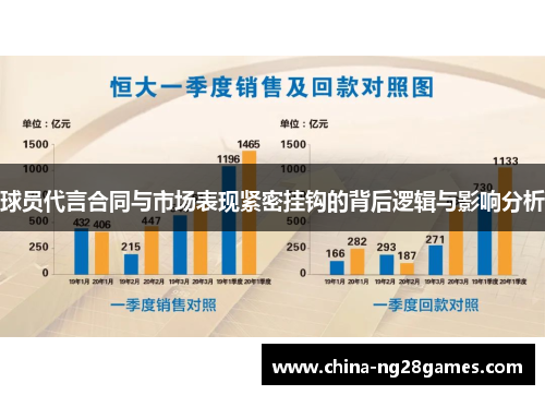 球员代言合同与市场表现紧密挂钩的背后逻辑与影响分析