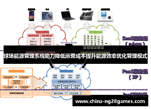 球场能源管理系统助力降低运营成本提升能源效率优化管理模式