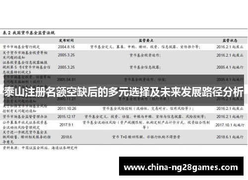 泰山注册名额空缺后的多元选择及未来发展路径分析