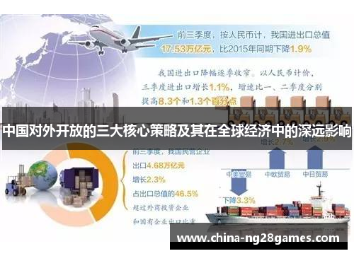 中国对外开放的三大核心策略及其在全球经济中的深远影响