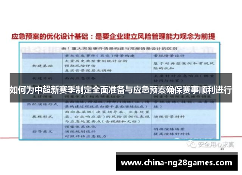 如何为中超新赛季制定全面准备与应急预案确保赛事顺利进行