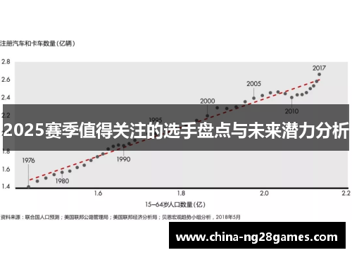 2025赛季值得关注的选手盘点与未来潜力分析