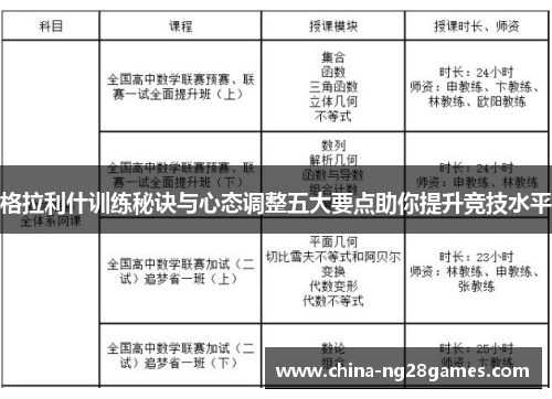 格拉利什训练秘诀与心态调整五大要点助你提升竞技水平
