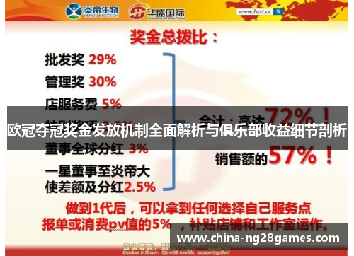 欧冠夺冠奖金发放机制全面解析与俱乐部收益细节剖析
