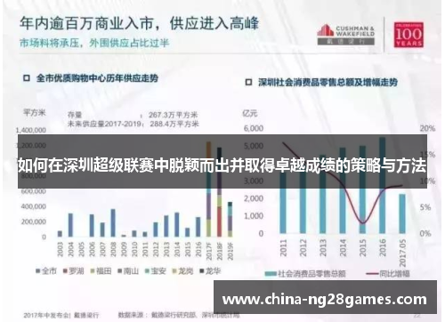如何在深圳超级联赛中脱颖而出并取得卓越成绩的策略与方法