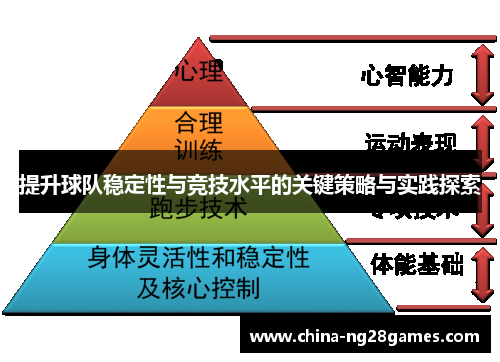 提升球队稳定性与竞技水平的关键策略与实践探索