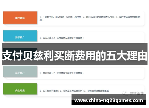 支付贝兹利买断费用的五大理由