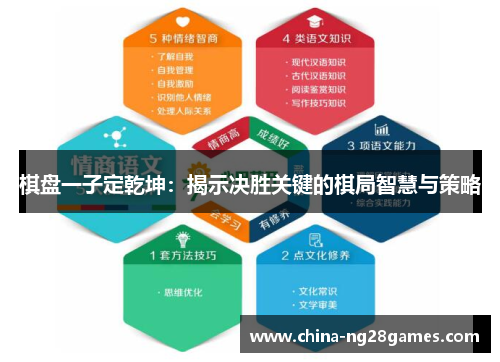 棋盘一子定乾坤：揭示决胜关键的棋局智慧与策略