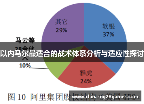 以内马尔最适合的战术体系分析与适应性探讨
