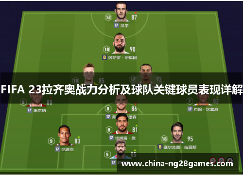FIFA 23拉齐奥战力分析及球队关键球员表现详解
