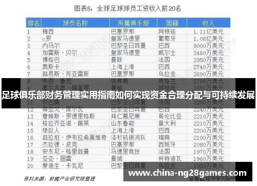 足球俱乐部财务管理实用指南如何实现资金合理分配与可持续发展 足球俱乐部财务管理实用指南如何实现资金合理分配与可持续发展