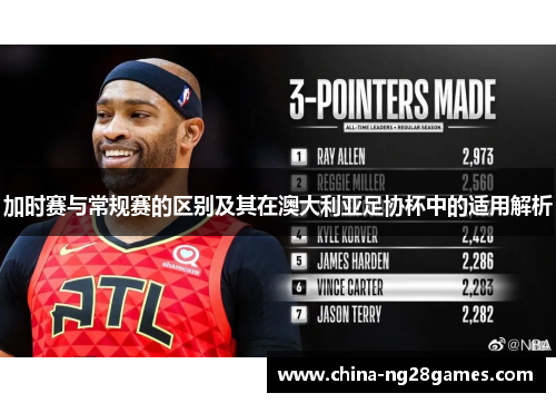 加时赛与常规赛的区别及其在澳大利亚足协杯中的适用解析