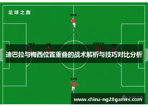 迪巴拉与梅西位置重叠的战术解析与技巧对比分析