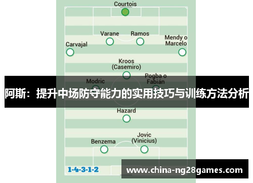 阿斯:提升中场防守能力的实用技巧与训练方法分析 阿斯:提升中场防守能力的实用技巧与训练方法分析