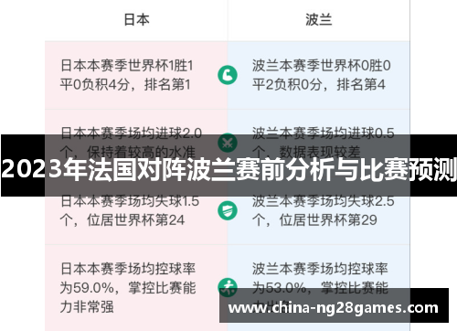 2023年法国对阵波兰赛前分析与比赛预测 2023年法国对阵波兰赛前分析与比赛预测