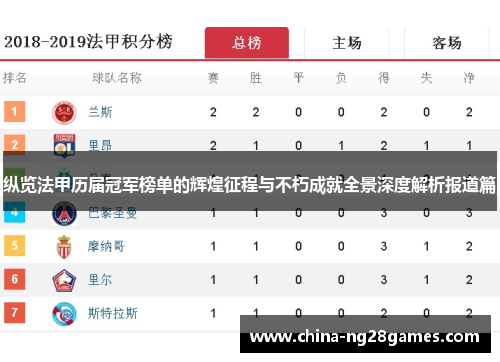 纵览法甲历届冠军榜单的辉煌征程与不朽成就全景深度解析报道篇