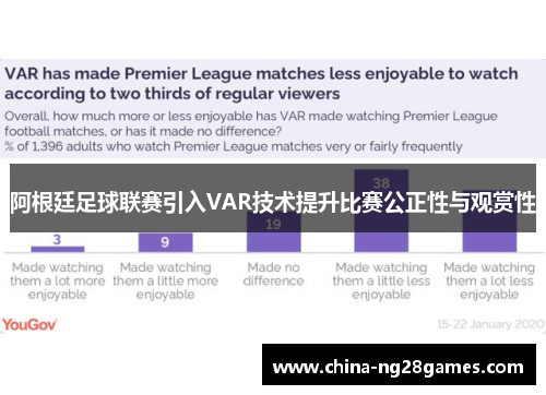 阿根廷足球联赛引入VAR技术提升比赛公正性与观赏性 阿根廷足球联赛引入VAR技术提升比赛公正性与观赏性