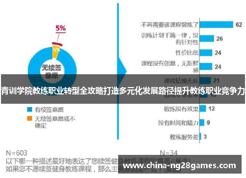 青训学院教练职业转型全攻略打造多元化发展路径提升教练职业竞争力