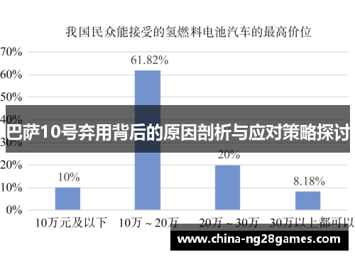 巴萨10号弃用背后的原因剖析与应对策略探讨
