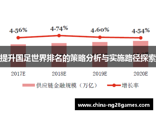 提升国足世界排名的策略分析与实施路径探索