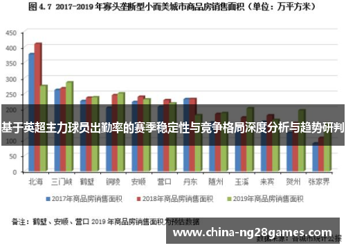 基于英超主力球员出勤率的赛季稳定性与竞争格局深度分析与趋势研判