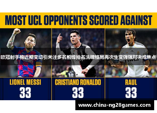 欧冠射手榜近期变动引关注多名前锋排名洗牌格局再次生变强强对决成焦点 欧冠射手榜近期变动引关注多名前锋排名洗牌格局再次生变强强对决成焦点