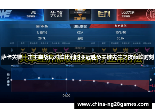 萨卡关键一击主宰战局对阵比利时亚冠胜负关键先生之夜巅峰时刻